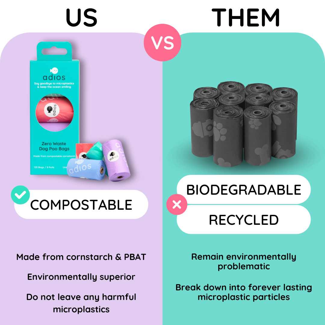 Rainbow Compostable Poo Bags, 120 Bags (8 Rolls)